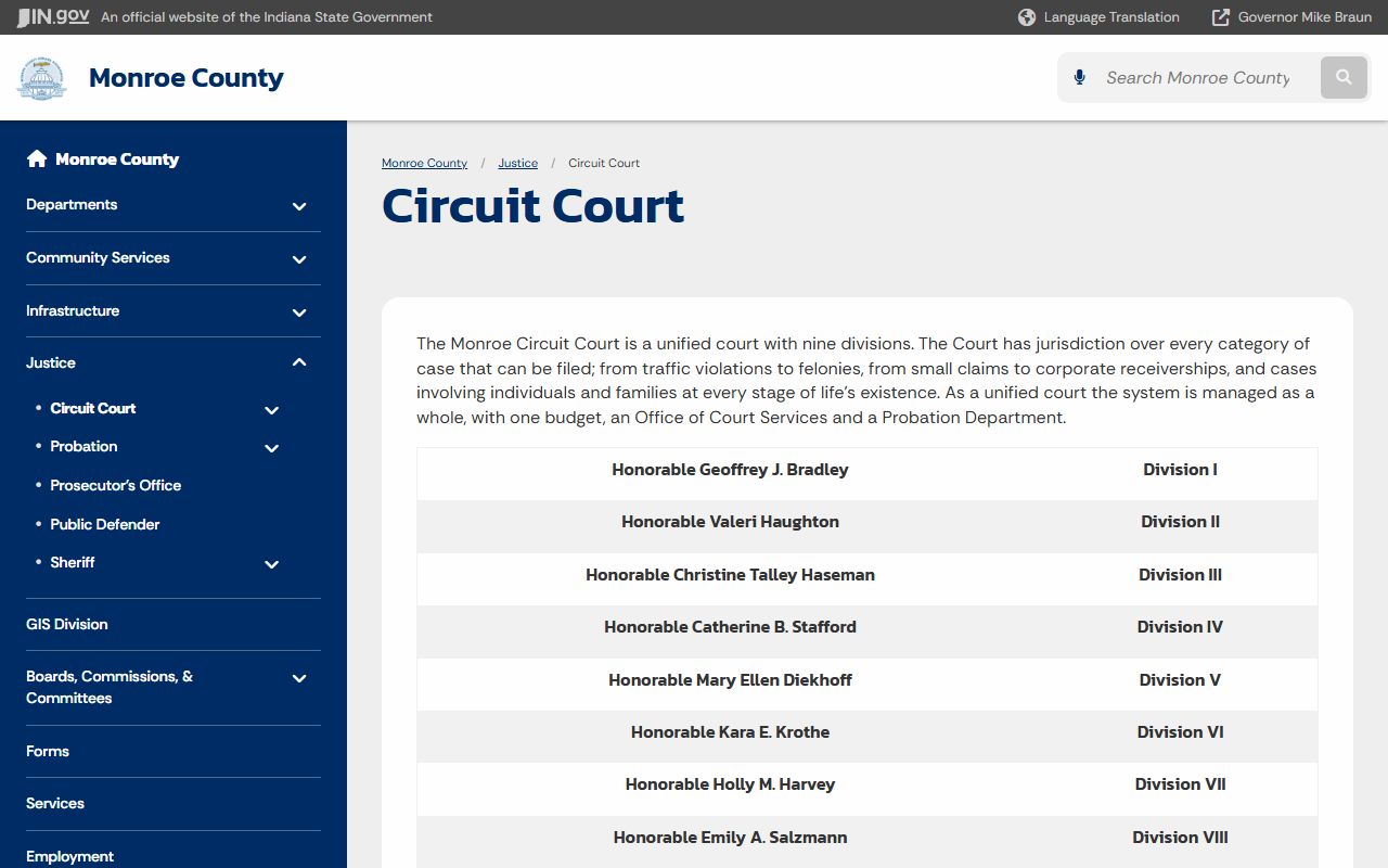Monroe County Circuit Court records official court source
